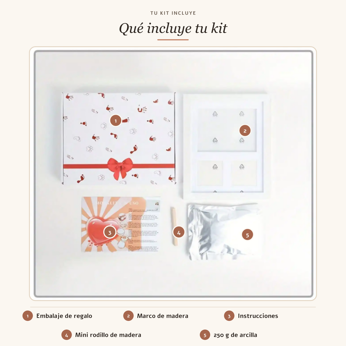 Qué incluye tu kit / What's included